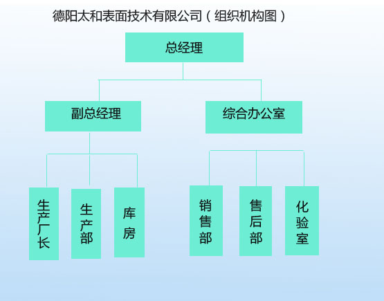 QQ图片20190216090538.png